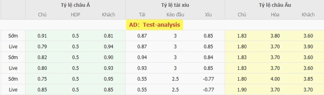 Tỷ lệ cược FC Cincinnati vs Chivas Guadalajara cạnh tranh từ BK8