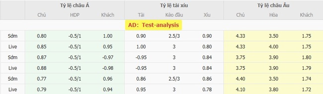 Nhận định Atletico San Luis vs Cruz Azul, 10h00 ngày 12/08 – Cán cân bấp bênh 3 Tỷ lệ cược cạnh tranh từ BK8