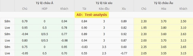 Nhận định FC Astana vs Lausanne Sports, 21h00 ngày 14/08 – Đội khách trút giận 3 Tỷ lệ cược cạnh tranh từ BK8