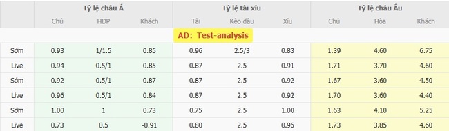 Tỷ lệ cược Samsunspor vs Genclerbirligi cạnh tranh từ BK8